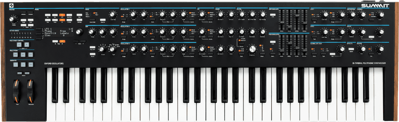 Novation - Summit